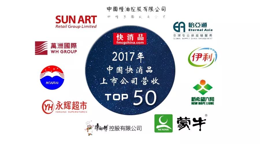 2017年中国快消品上市公司营收50强公布!