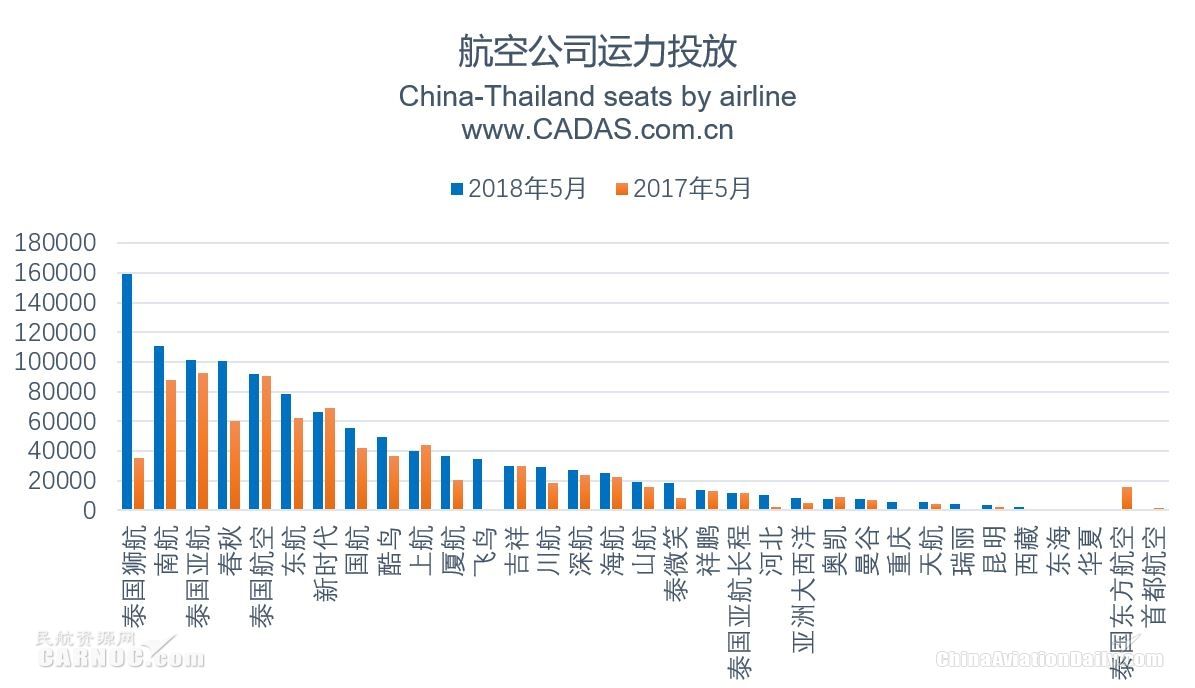 泰国人口数_2017年泰国人口数量,出生率死亡率均降低 预估6820万人(2)