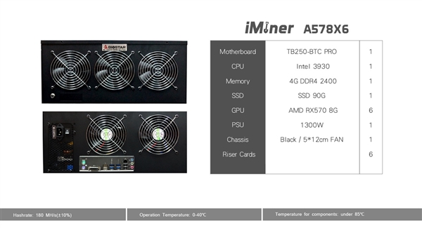 映泰连发三大矿机：最多12块AMD RX560显卡
