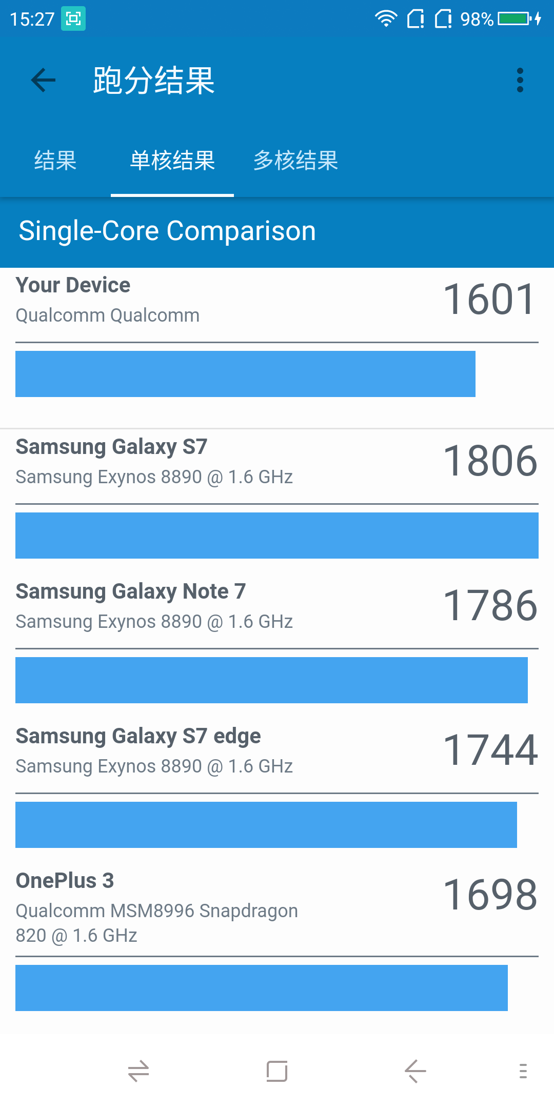 geekbench4怎么测续航 043904521229F4F62CBB036AA575E289A4A14A75_size188_w1080_h2160.png
