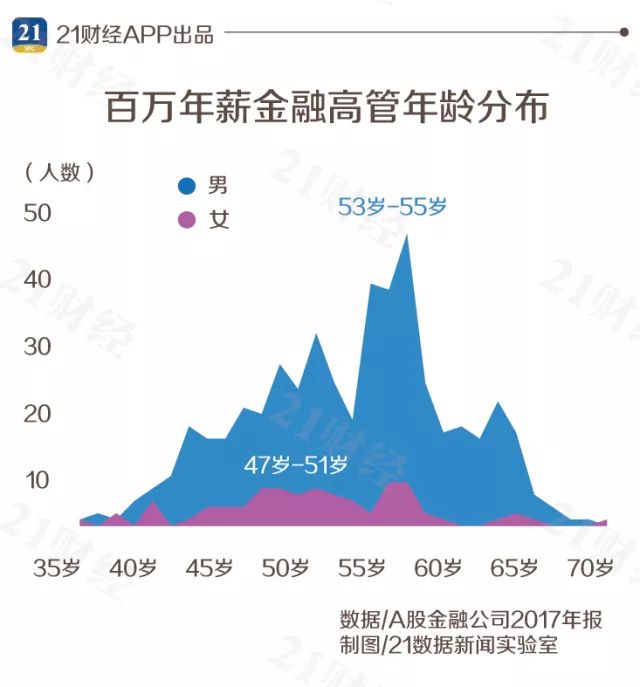 1982年广州经济数据_...17年中国共享经济数据分析及2018年发展趋势分析(2)