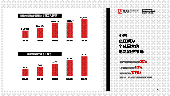 艾有多少人口_北流市有多少人口