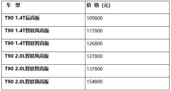 “智趣体验营”浪漫长沙 T90 2018款震撼上市