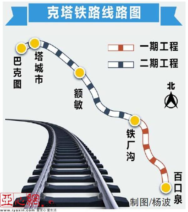 克拉玛依油田2021年gdp_石油城转型发展金融业 一带一路为克拉玛依孕新机