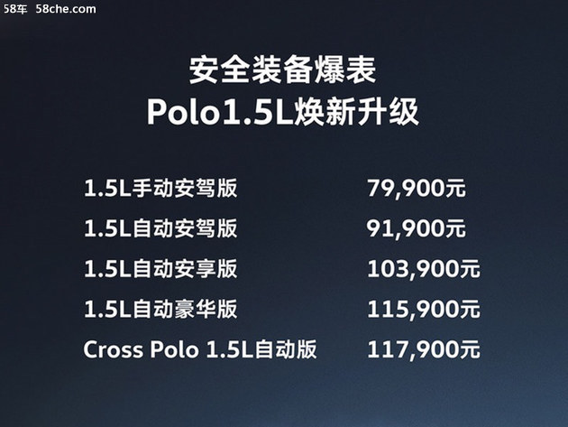 大众POLO 1.5L车型上市 售7.99-11.79万
