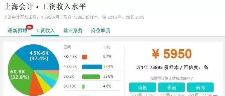 上海海底捞火锅地址_上海海底捞人均