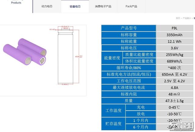 iWALK F20P (20000mAh) PD快充移动电源拆解评测