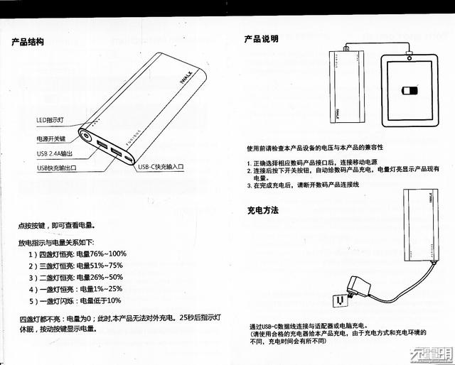iWALK F20P (20000mAh) PD快充移动电源拆解评测