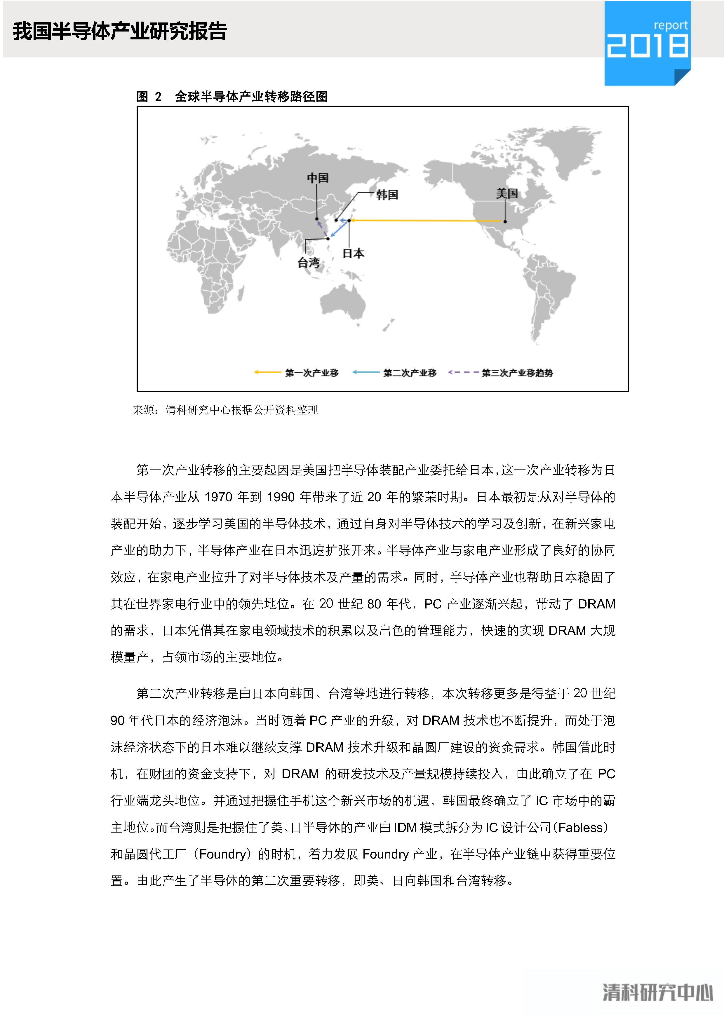 中植资本联合清科研究中心发布《中国半导体产