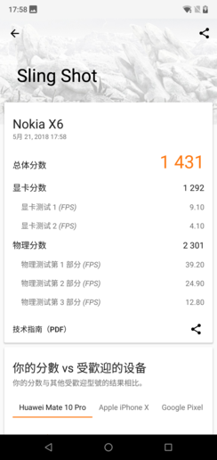 NOKIA X6——3D Mark跑分