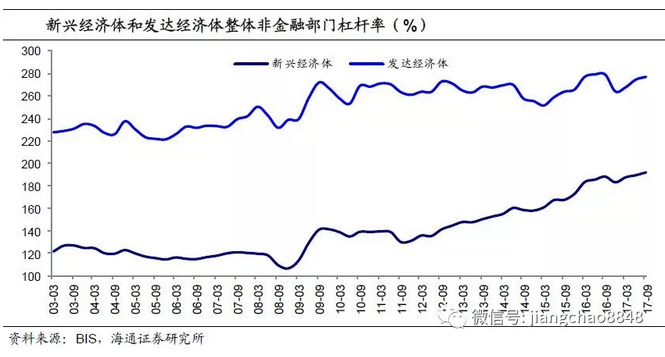 衡量高质量gdp指标_金观平 衡量高质量发展 GDP不是唯一指标(2)