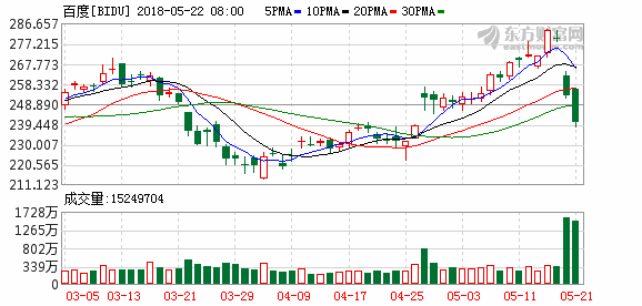 K图 bidu_31