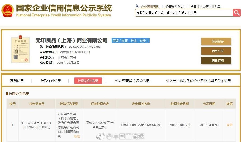 无印良品(上海)因商品标注“原产国台湾”被罚20万