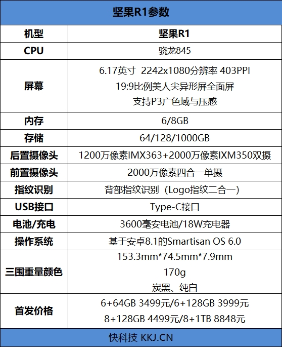 骁龙845+1T存储！坚果R1评测：史上最好的锤子手机