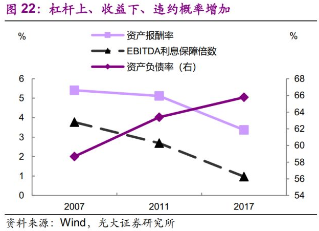 中国人口数量演变史_中国人口长期趋势-人口与经济 外交政策 人口趋势演变对(3)