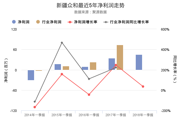 方大炭素有石墨烯生产 A4C6F3CB4A9D4F7EC18F84CD41865717F25AE2AB_size37_w600_h400.png