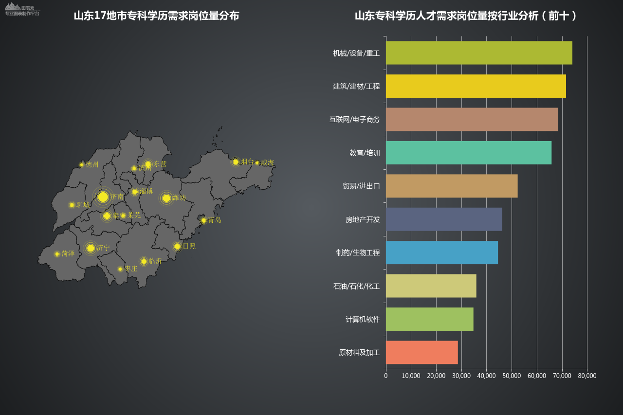 济宁gdp排名2021_2021济宁北湖公寓图片(3)