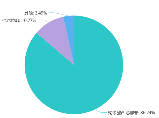 人口平均年龄计算_人均寿命如何计算(2)