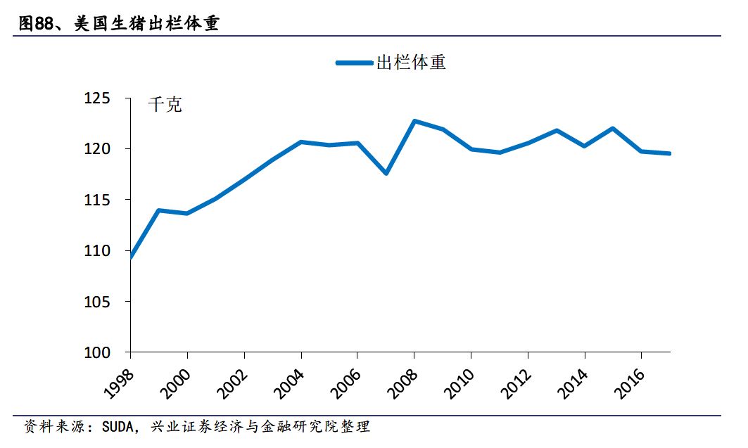 中国经济总量是美国的几分之几_美国国旗(2)