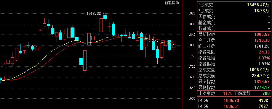 退市制度重新启动对股市影响深远