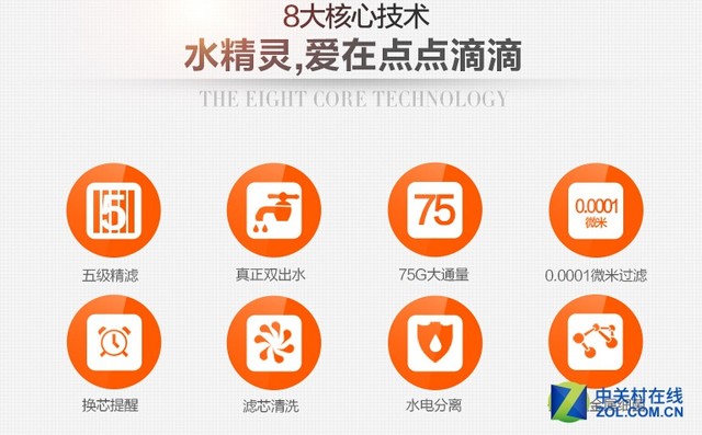 四季沐歌净水器行情 