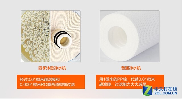 四季沐歌净水器行情 