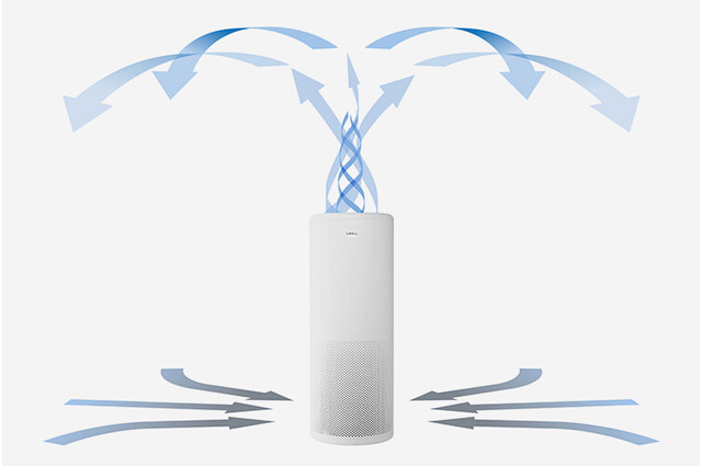 满5000减600 LIFAair空气净化器促销中 