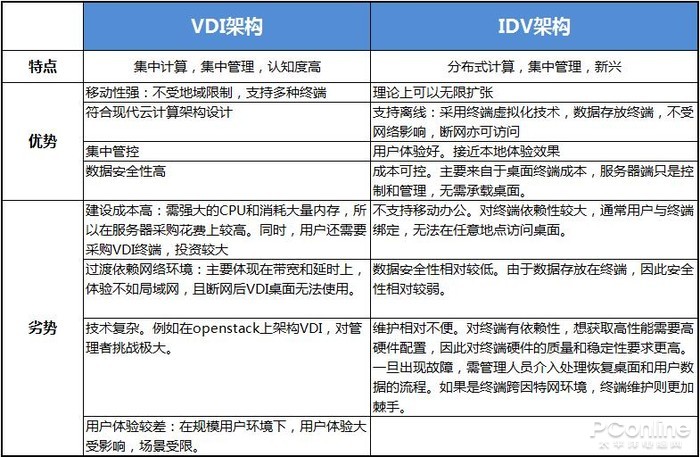 （点击可看大图）