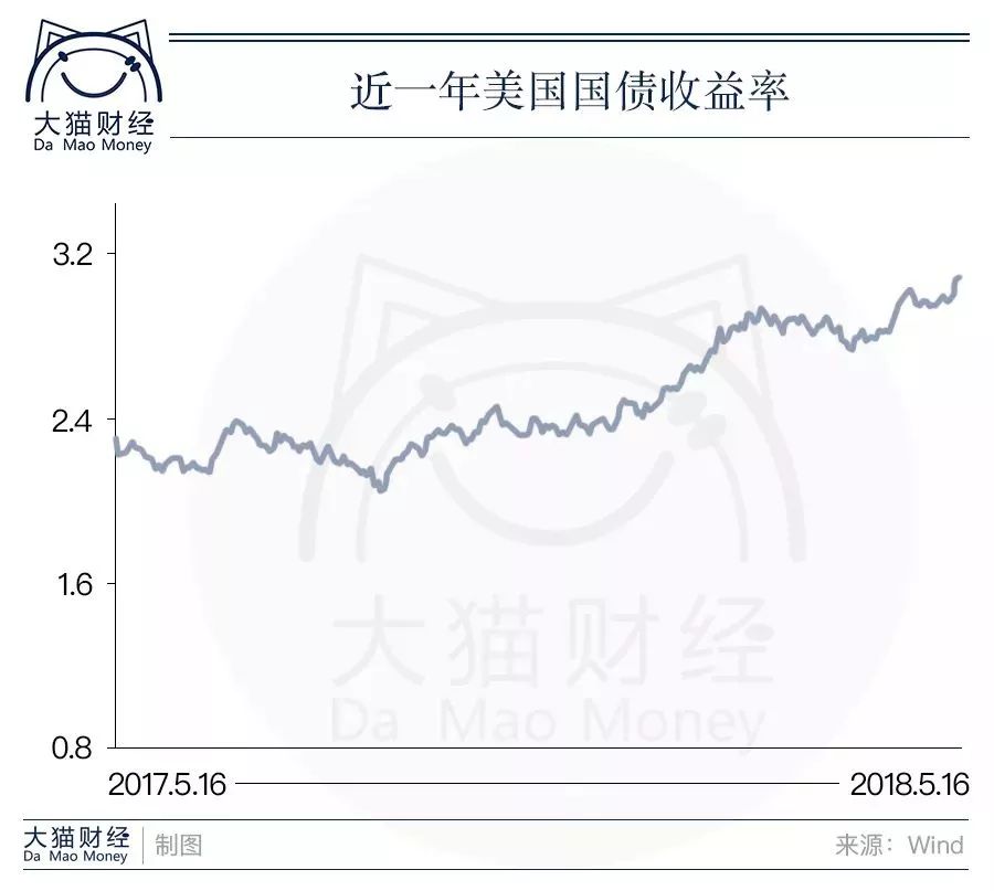 亚利桑那州经济总量_亚利桑那州地图