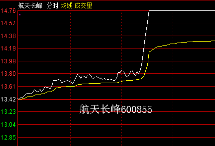 特朗普批评放宽地方电视台所有权上限后， Tegna股价下跌5%