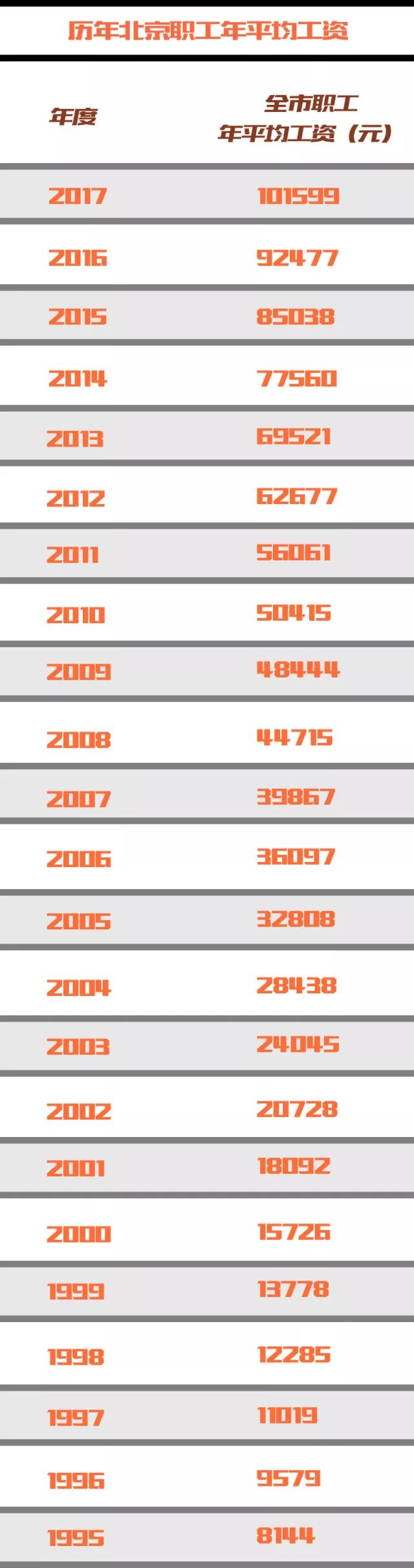点击图片查看详情 收入证明_2018年月平均收入(2)