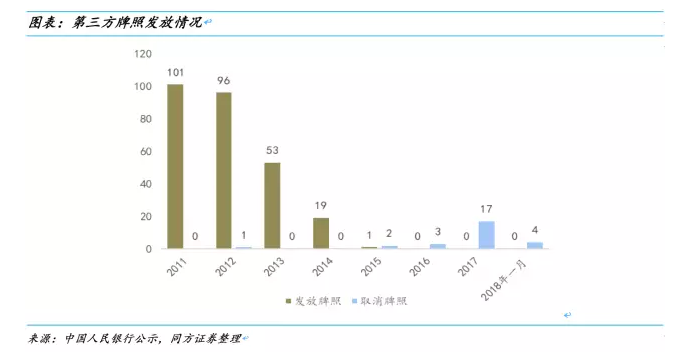 中国人口贩卖_深度调查 中国女性为什么恐惧(3)