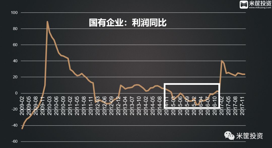 韶钢GDP_韶钢李世平(3)