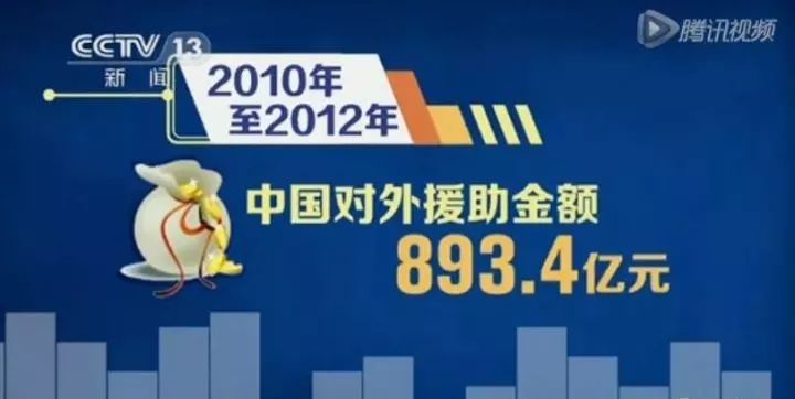 世界各国gdp排名_人均gdp9000美元