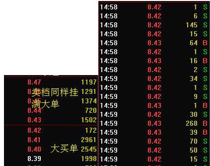 【解惑】为什么庄家挂大买单在下面, 就会有大单往下砸?
