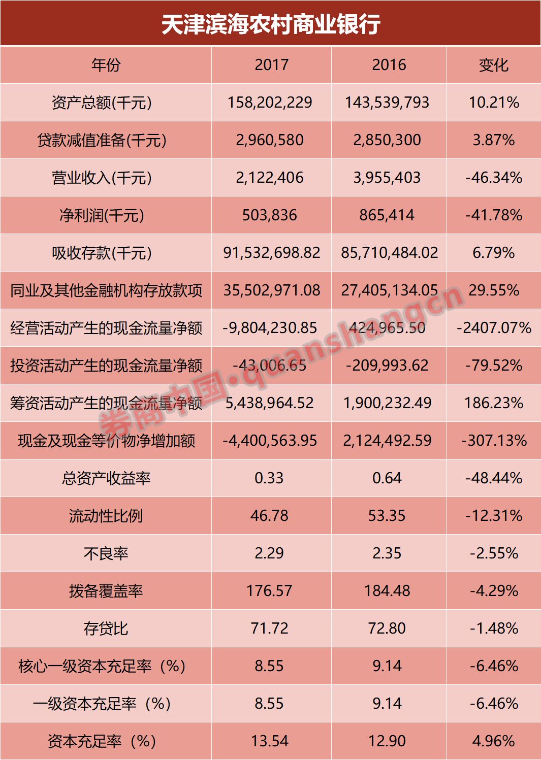 证券老总自杀_证券从业资格证