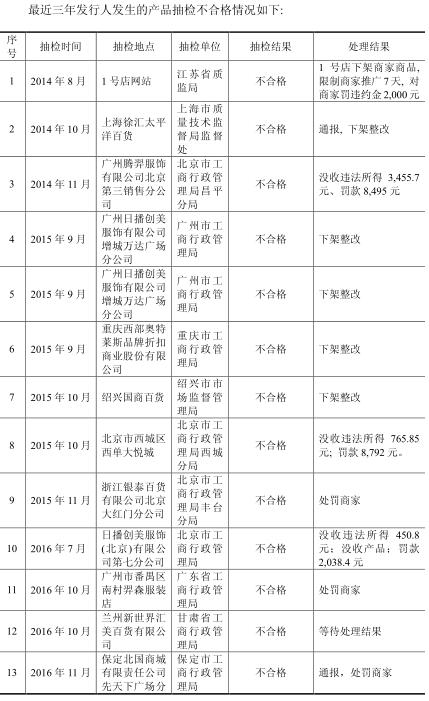 没收违法所得计入gdp吗(3)