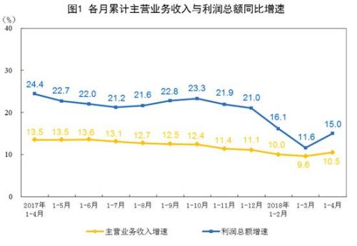 中低等收入国家_要讯：世行行长说将增加对中低等收入国家贷款(2)