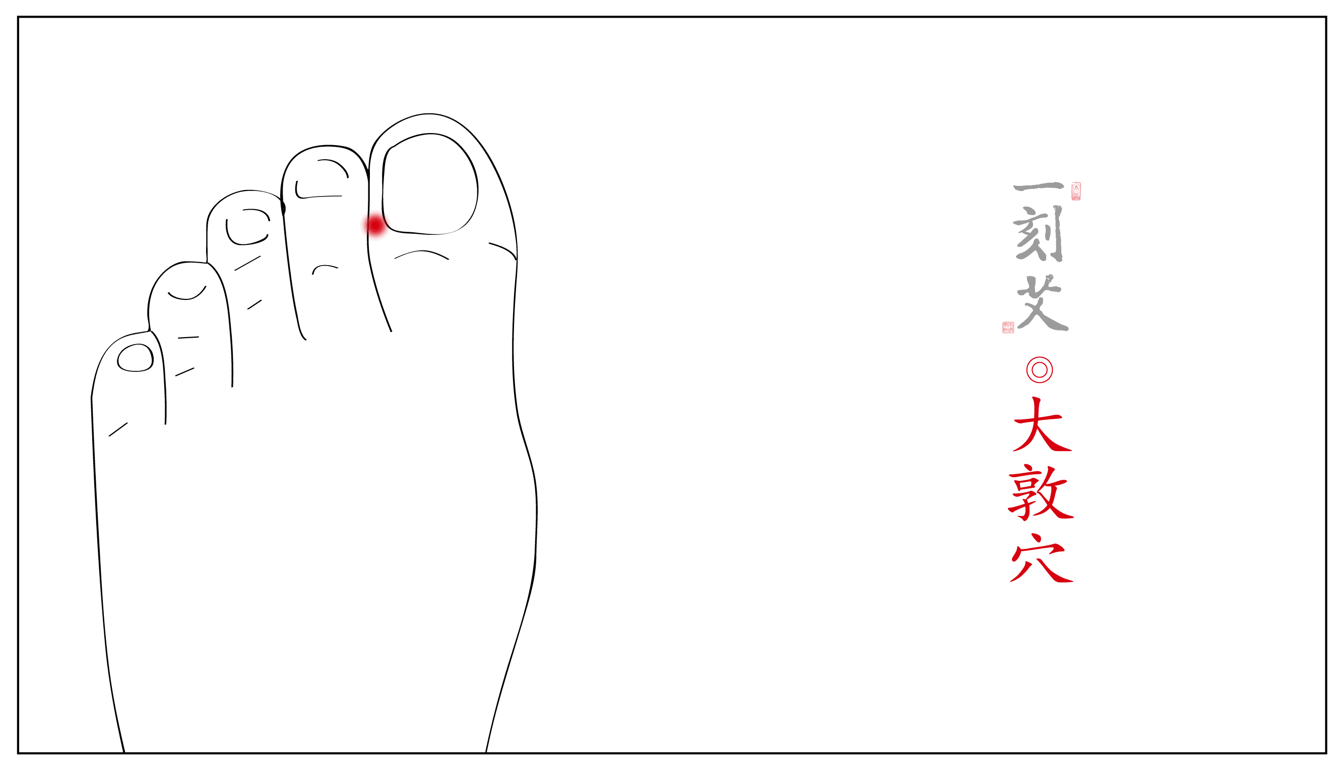 对症下灸丨崩漏的艾灸疗法