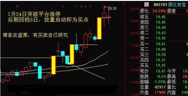 什么叫正财位 2437BE5A832108DD3FF958A5871966BE8EDFE4E6_size34_w610_h311.jpeg