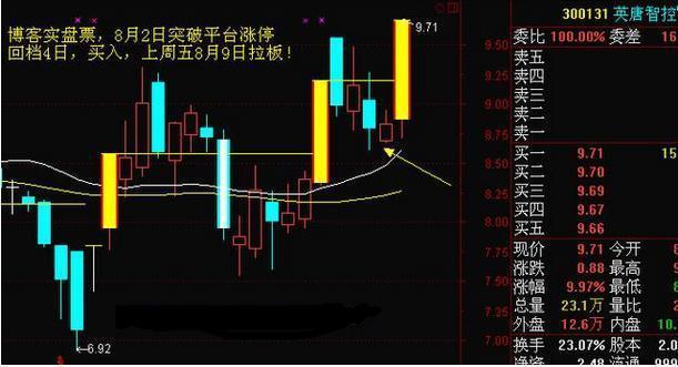 什么叫正财位 35BF2BA92CA93FC68CBE1C38258440CA15C5D5E6_size34_w611_h331.jpeg