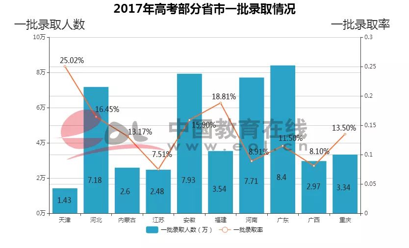 人口老龄化对俄罗斯的影响_俄罗斯人口分布图地图(3)