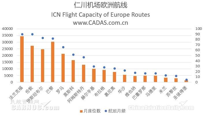 司姓人口数量_2020年全球人口数量(2)