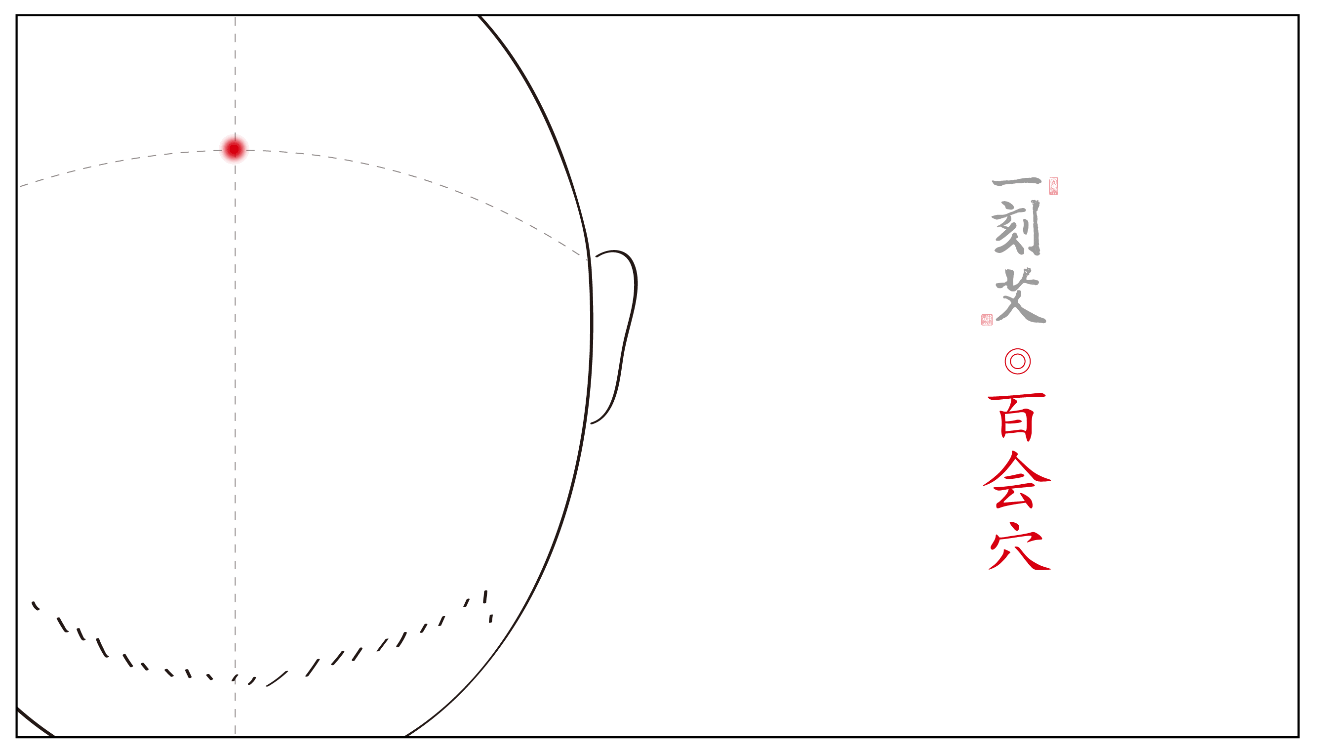 对症下灸丨崩漏的艾灸疗法