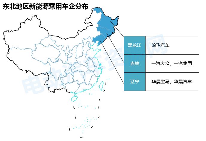 【电动化】全国各省市新能源乘用车新旧造车势力分布大全