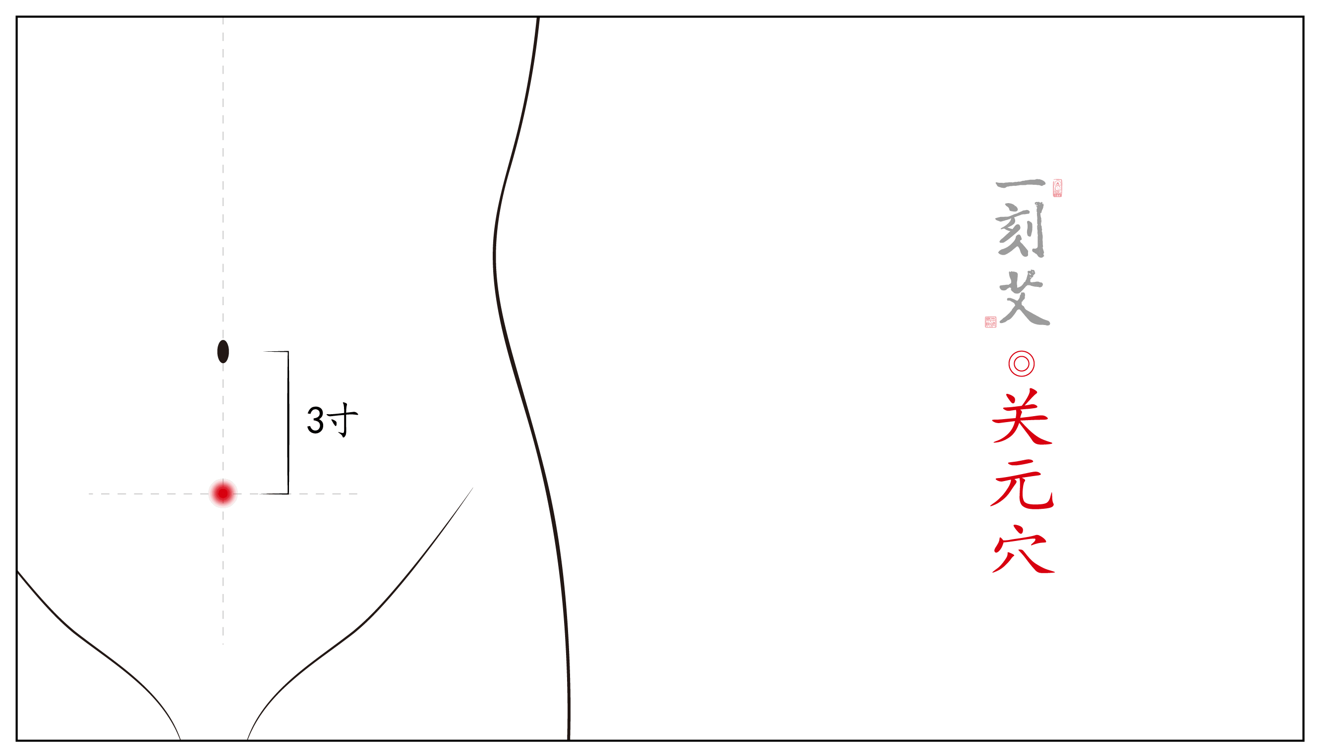 对症下灸丨崩漏的艾灸疗法