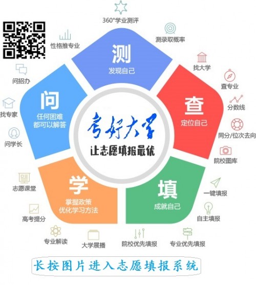 考好大学高考志愿让考生填志愿更安全