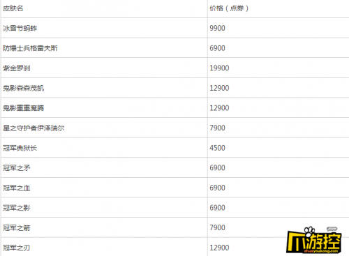 lol冠军庆典之夜都给什么皮肤 lol冠军庆典之夜怎么领 lol冠军庆典之夜都给什么皮肤 lol冠军庆典之夜怎么领