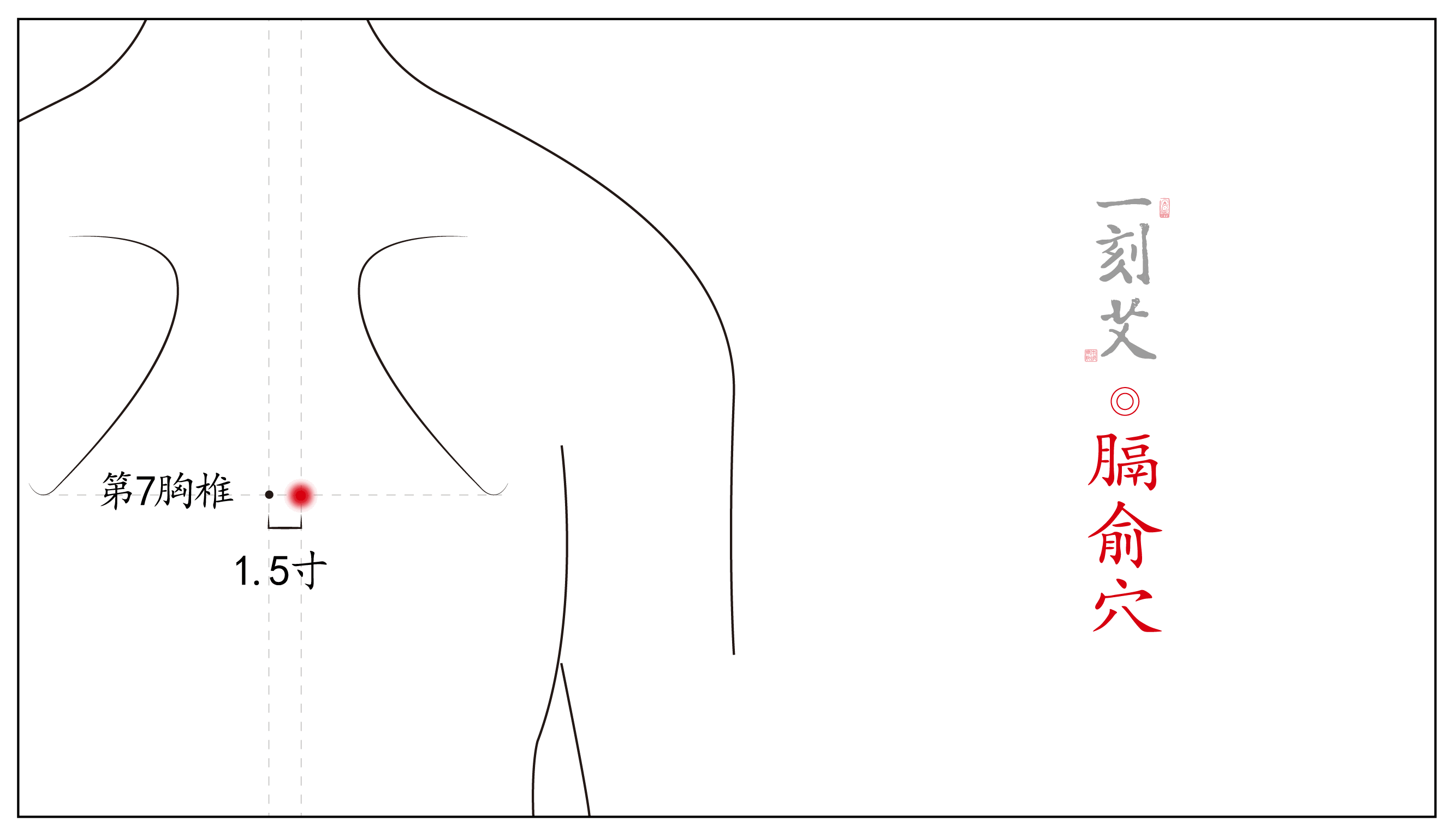 对症下灸丨崩漏的艾灸疗法