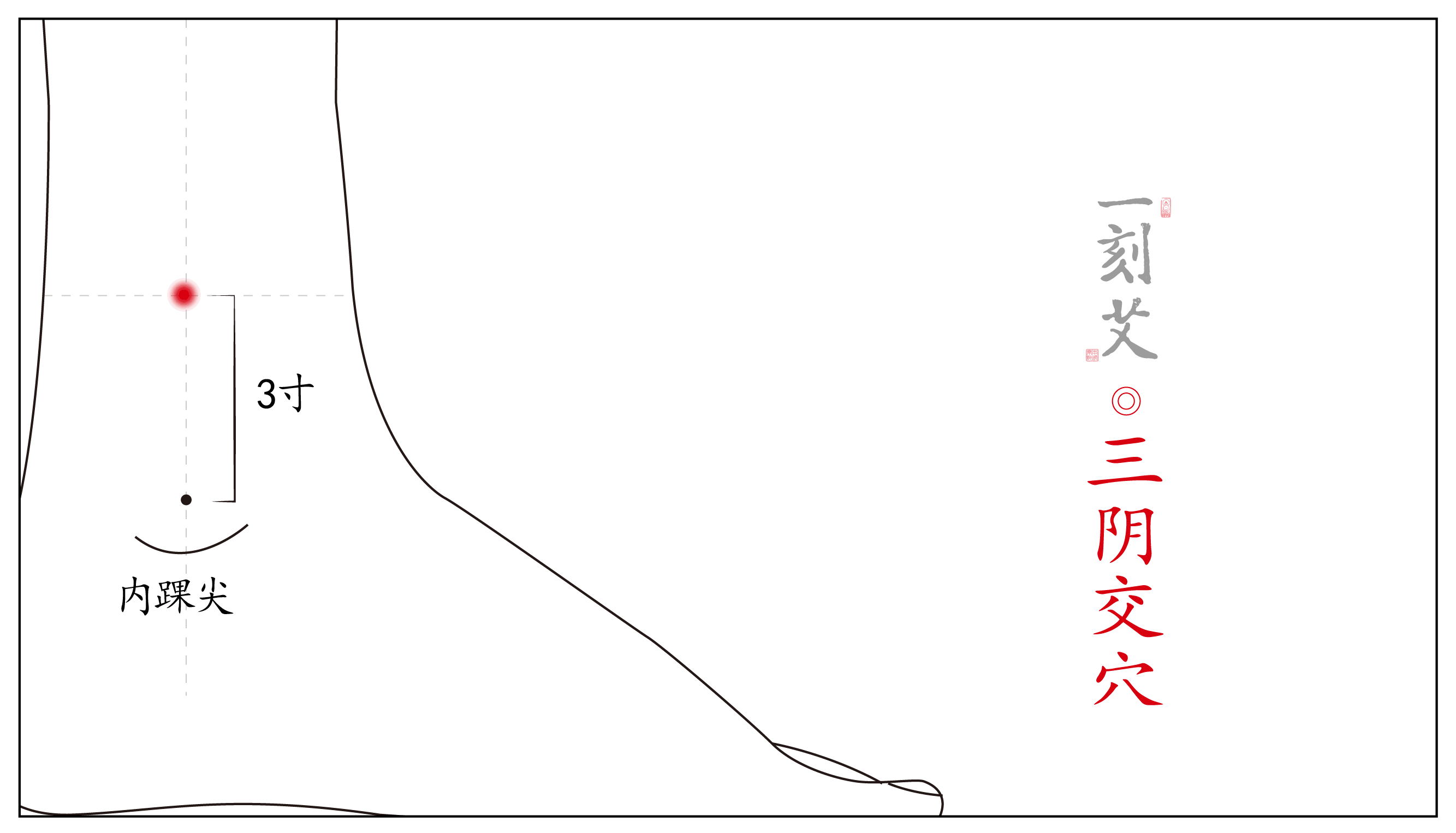 对症下灸丨崩漏的艾灸疗法